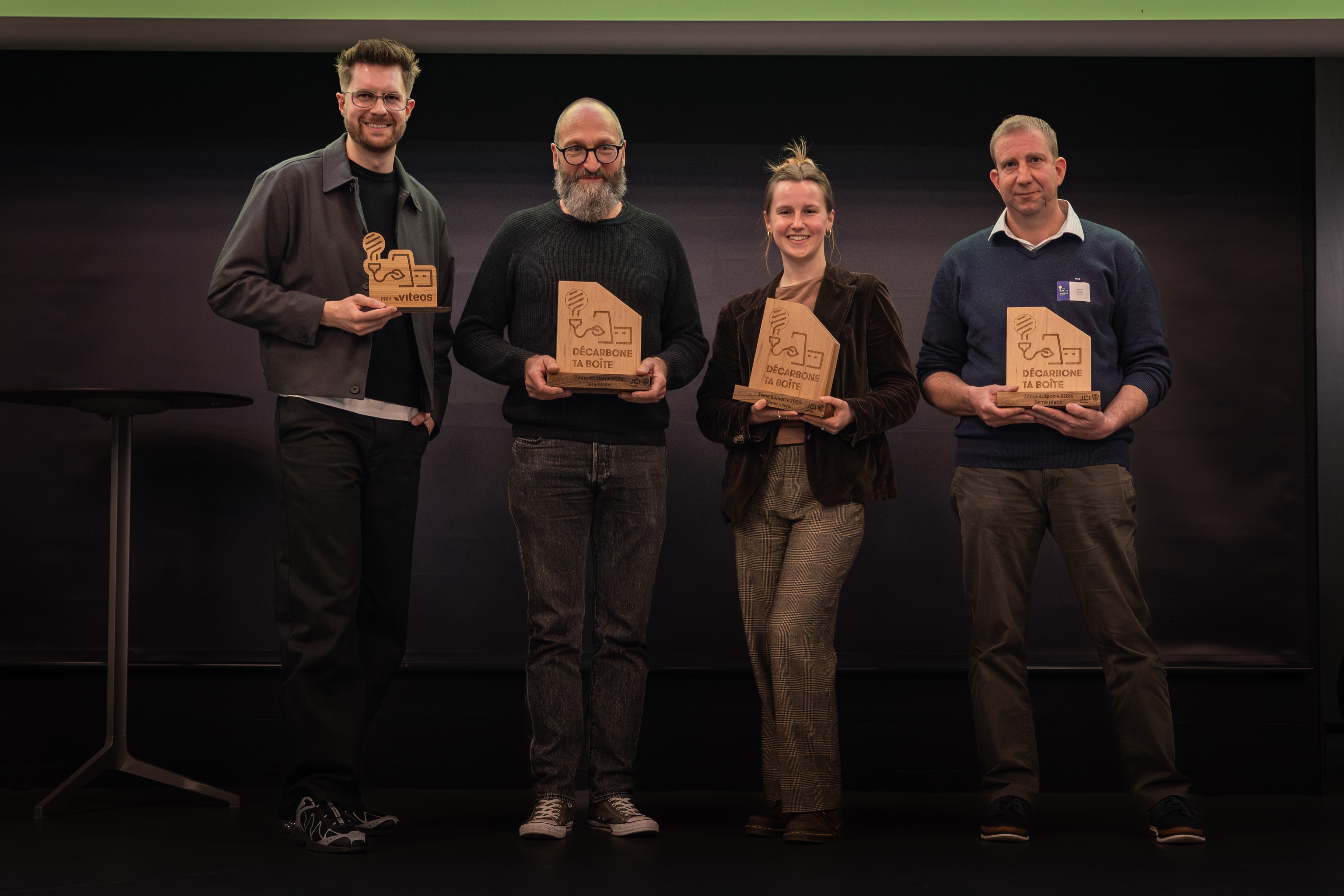 Torks wins the Prix Viteos at the Décarbone ta boîte competition